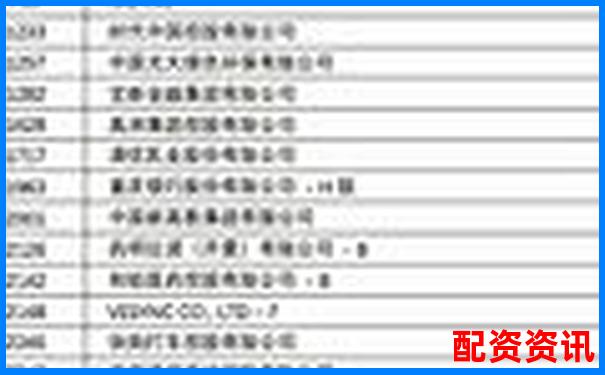 恒生指數(shù)配資平臺(tái)是否正規(guī)如何辨別真?zhèn)?股票杠桿50倍要多少資金