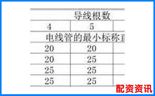 股票配資平倉線常見標準與設定原則解析-炒股用杠桿虧錢了怎么辦