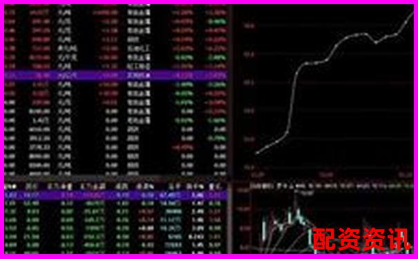 股票杠桿最高可達(dá)多少倍及計(jì)算方法詳解-股票配資網(wǎng)首頁:您的配資網(wǎng)之家