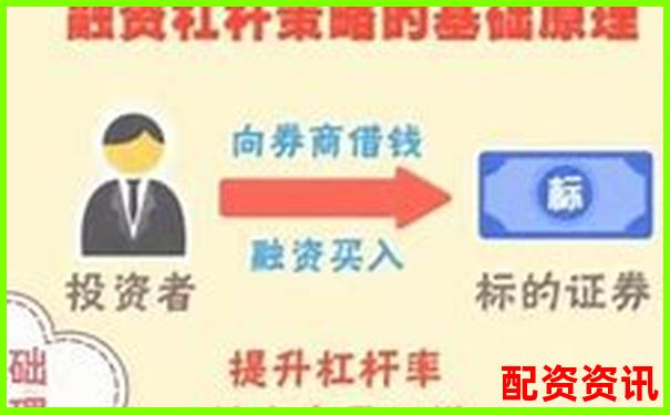融資融券杠桿倍數(shù)解析及合理運(yùn)用策略探討-正規(guī)股票配資平臺詢盤華泰資本是真的嗎