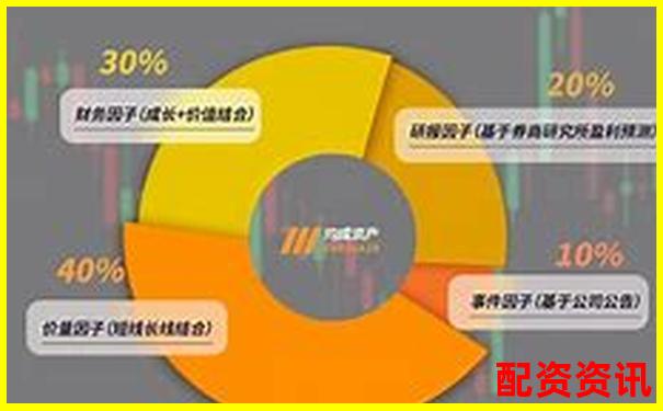 股票配資實戰(zhàn)30招穩(wěn)贏技巧與風(fēng)險規(guī)避策略-焦煤期貨杠桿是多少倍的啊知乎