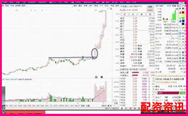 杭州股票配資熱線攻略：30個實用技巧助您高效投資-股票杠桿幾倍榮順.優(yōu)配推薦申請