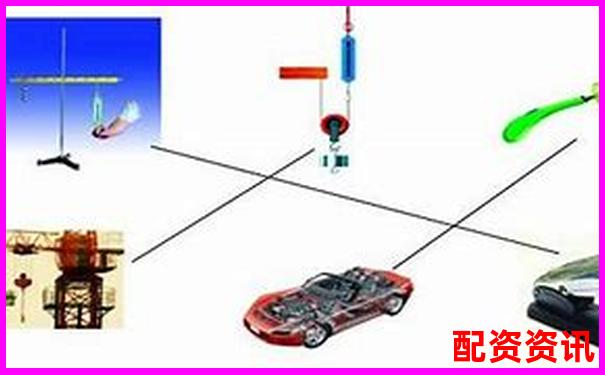 物理杠桿原理與應(yīng)用要點(diǎn)精講-股票交易平臺(tái)app