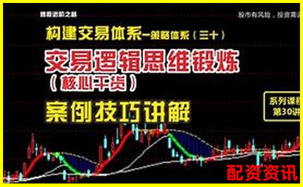 股票配資解析杠桿交易原理與風(fēng)險(xiǎn)控制要點(diǎn)-牛牛配資官網(wǎng)2021