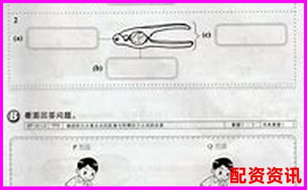 杠桿三大部分解析 官方APP下載免費試玩入口地址攻略-配資網|一個專業(yè)的配資查詢網站