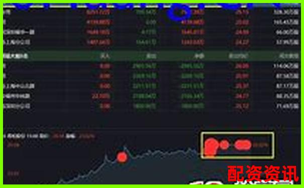 天津股票配資公司斯實用攻略：30個技巧助你穩(wěn)贏投資路-國內(nèi)期貨正規(guī)交易平臺有哪些