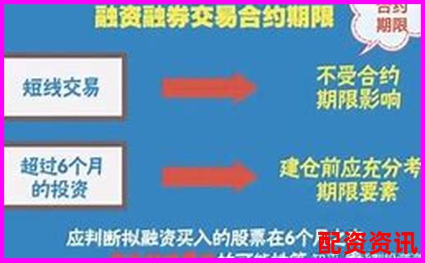 證券融資杠桿倍數(shù)計(jì)算詳解與操作指南-正規(guī)的炒股配資平臺(tái)