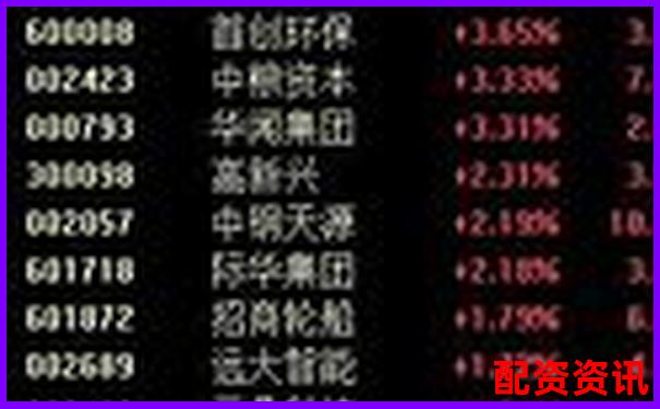 A股杠桿交易必備條件與操作要點(diǎn)詳解-合約杠桿倍數(shù)怎么計(jì)算收益