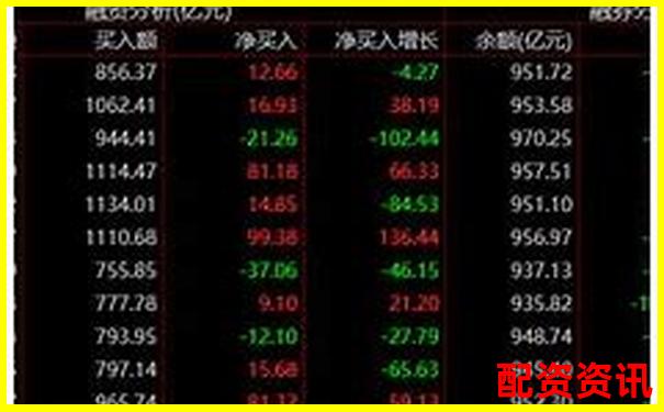 中國(guó)股市杠桿交易最高倍數(shù)深度解析-100萬(wàn)進(jìn)股市能翻倍嗎