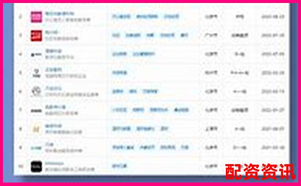 光控資本股票配資開戶申請流程詳細(xì)指南-比特幣5倍杠桿怎么算