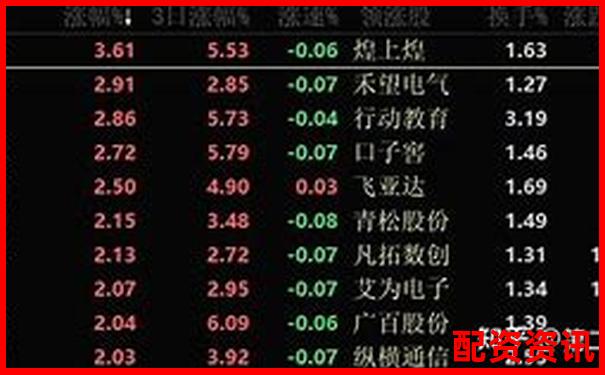 2025年深圳股票配資平臺最新實(shí)力排行榜-常盈股票配資是真的嗎還是假的