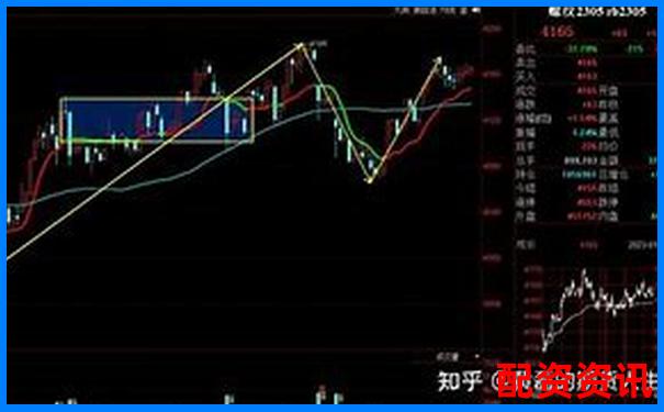 原油期貨杠桿倍數(shù)解析及風(fēng)險控制要點-華泰證券杠桿10倍如何開通的