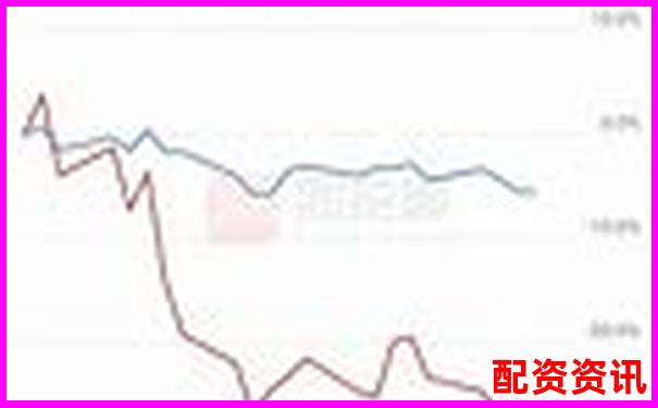 高杠桿股票投資策略解析與實戰(zhàn)應(yīng)用指南-山東股票配資網(wǎng)官網(wǎng)