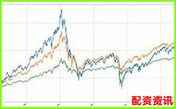 五倍杠桿原理解析及其在投資中的應(yīng)用-哪個網(wǎng)站有模擬炒股
