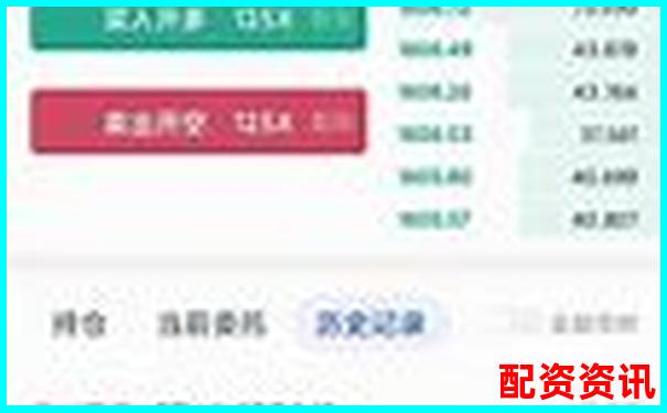 合約杠桿倍數(shù)解析與風險控制要點-股票十倍杠桿怎么做到的 合約杠桿倍數(shù)解析與風險控制要點-股票十倍杠桿怎么做到的