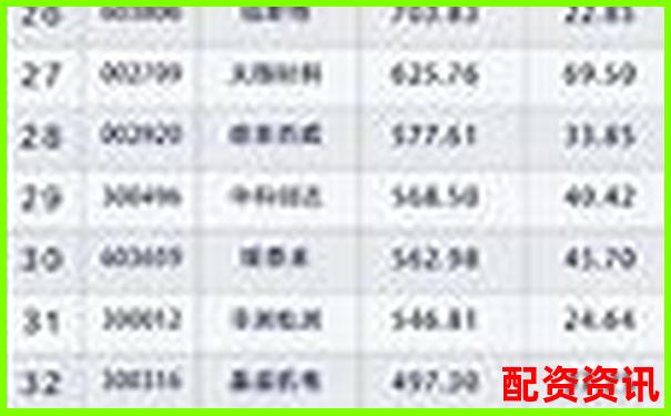 2025年最新股票配資平臺權威排名查詢指南-銀行杠桿率一般是多少倍左右