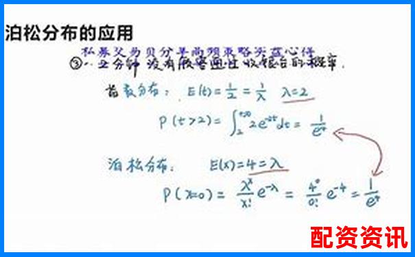 深圳股票配資論壇最新操盤攻略與實(shí)戰(zhàn)技巧分享-怎樣通俗理解杠桿效應(yīng)