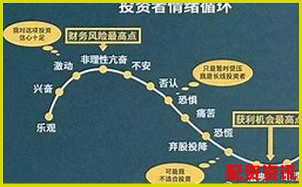 20倍杠桿與100倍杠桿的風(fēng)險(xiǎn)收益對(duì)比分析-所有的配資平臺(tái)都是非法的嗎