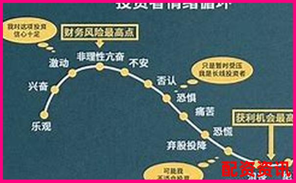 10倍杠桿交易爆倉臨界點(diǎn)跌幅分析與優(yōu)化策略-20倍杠桿怎么計(jì)算收益