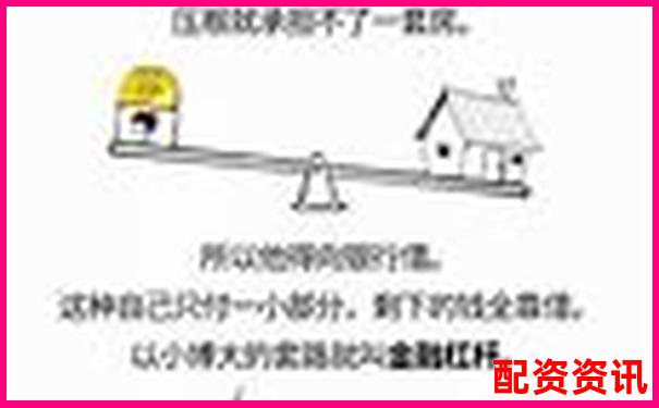 資本配資解析杠桿投資的運(yùn)作原理與風(fēng)險(xiǎn)控制-股票配資杠桿平臺(tái)哪家好