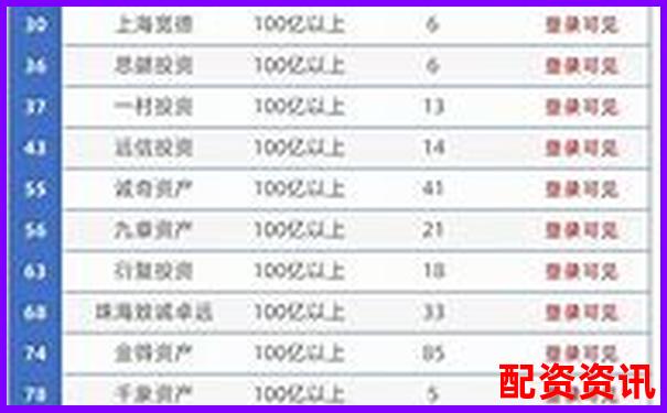 2025上海十大股票配資平臺權(quán)威排名揭曉-黃金期貨杠桿多少倍