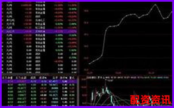 炒股杠桿比例高達(dá)2000倍是否可行具體數(shù)值解析-2024年股票配資平臺(tái)公告查詢(xún)