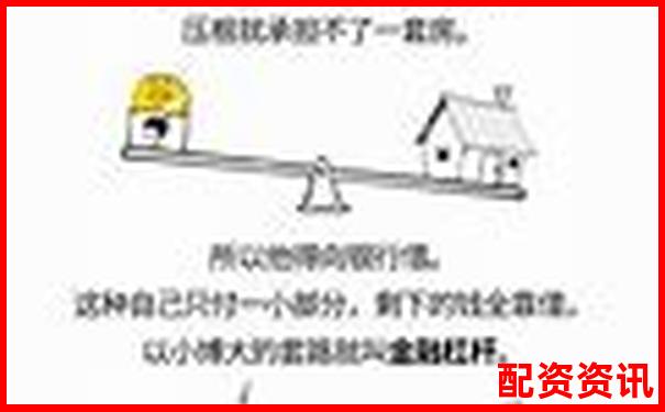 一倍杠桿投資為何不會(huì)爆倉原因解析-期貨交易十倍杠桿是什么