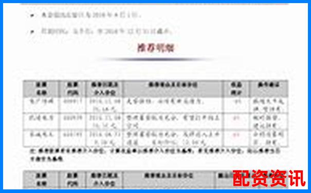 中航資本杠桿配資模式分析與投資前景探討-合約交易怎么用杠桿來炒股