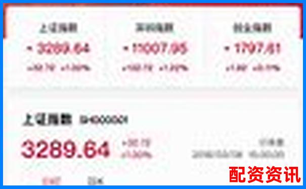 股票加杠桿操作指南APP下載官網(wǎng)入口免費(fèi)試玩在線注冊(cè)-股票配資入門基礎(chǔ)知識(shí)pdf