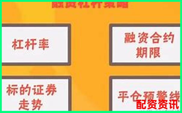 股票杠桿操作指南 融資融券實(shí)戰(zhàn)技巧詳解-十倍杠桿怎么使用的視頻