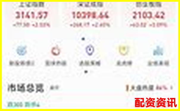 好牛配資的聯(lián)系電話是多少 您是否急需知曉-炒股只有三萬怎么加杠桿