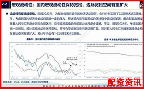 2024年最新股票配資平臺盤點(diǎn)與選擇指南-股票怎樣用杠桿操作