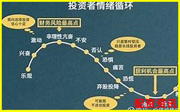 股票杠桿交易最高倍數(shù)解析與風險控制探討-港股杠桿etf有哪些