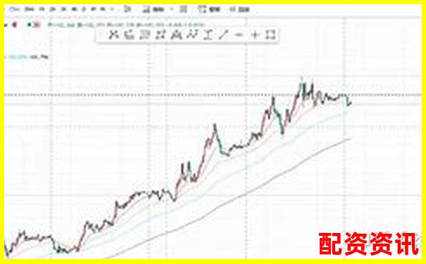2000倍杠桿交易平臺最新動態(tài)與風險警示-比特幣百倍杠桿暴富