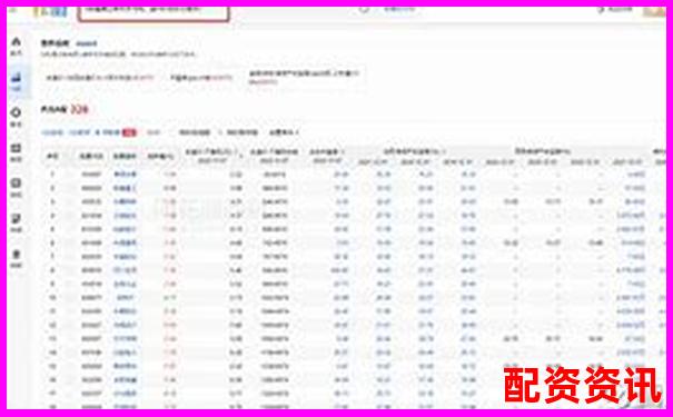 2025年股票杠桿軟件評(píng)測(cè)與選擇指南-全球通股票配資平臺(tái)有哪些
