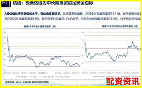 2024年最新股票配資平臺(tái)大盤點(diǎn)及選擇指南-2015年杠桿牛市回顧及股災(zāi)分析