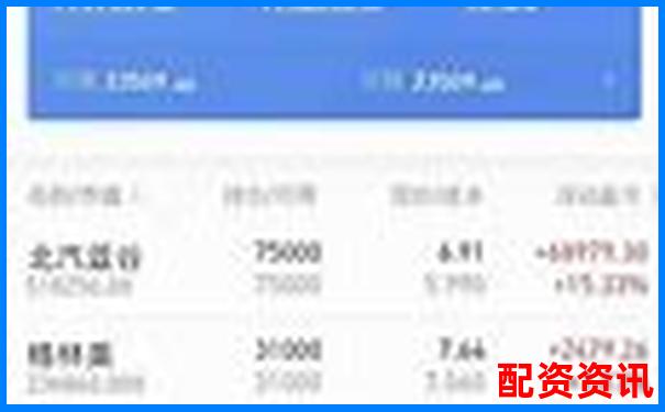 200倍杠桿交易新紀(jì)元 高回報(bào)投資首選平臺(tái)-合約杠桿倍數(shù)和爆倉的關(guān)系