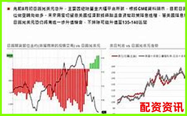 2025最新杠桿配資平臺(tái)排名與投資策略解析-期貨幾倍杠桿啥意思