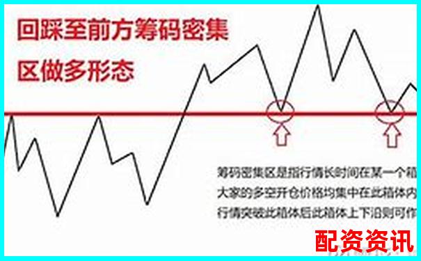 期貨杠桿舉例詳解 3大實(shí)用技巧助你玩轉(zhuǎn)交易-股票杠桿幾倍怎么算收益的
