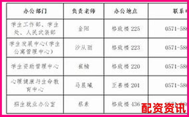 正規(guī)配資公司電話查詢指南與聯(lián)系方式大全-股票免費(fèi)配資 有哪些平臺(tái)