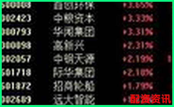 股票杠桿交易詳解最高可加多少倍杠桿-最可靠的買(mǎi)漲買(mǎi)跌平臺(tái)