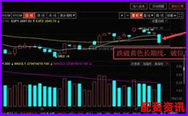 五倍杠桿下價(jià)格下跌多少會(huì)觸發(fā)爆倉風(fēng)險(xiǎn)-杠桿配資公司正規(guī)嗎安全嗎
