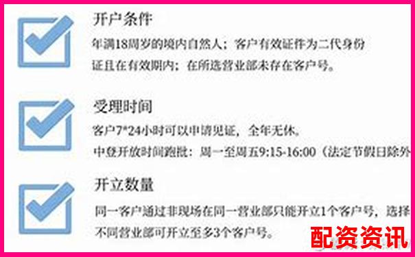 正規(guī)配資開戶公司精選指南與安全操作解析-期貨幾倍杠桿合適啊