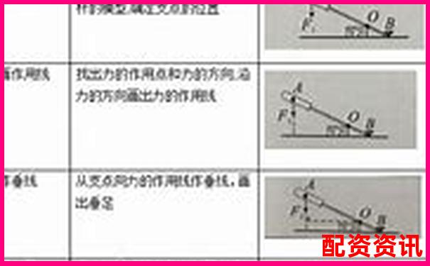 10倍杠桿操作全攻略視頻教程手把手教你玩轉高杠桿交易-未來五年能翻100倍的股票是什么