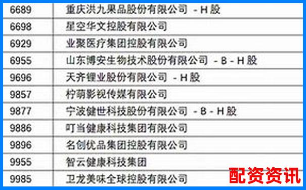 恒生指數(shù)配資平臺(tái)是否正規(guī)如何辨別真?zhèn)?股票三倍杠桿跌多少爆倉