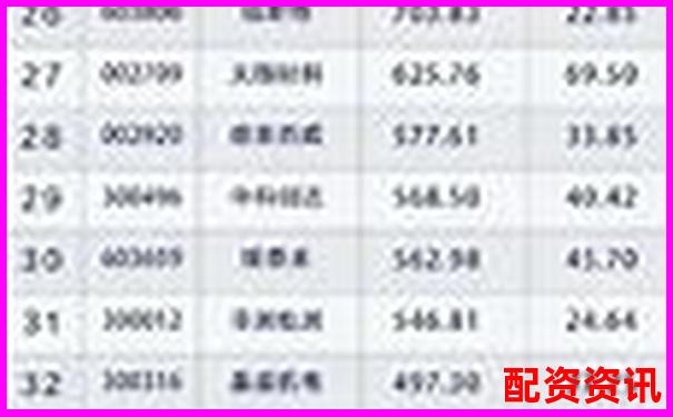 2025年國內(nèi)十大股票配資平臺權(quán)威排行榜-中信證券的股價(jià)會翻十倍嗎