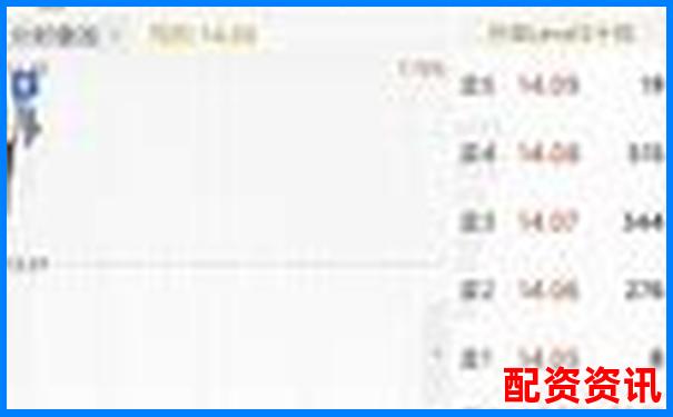 國(guó)內(nèi)專(zhuān)業(yè)股票配資交流論壇精選