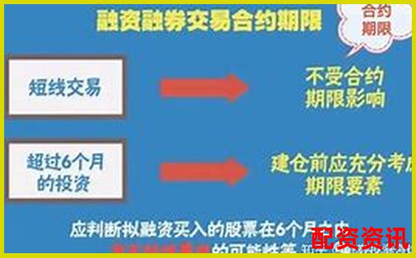 兩融杠桿最高可達幾倍 投資者該如何把控風險-杠桿倍率是什么意思啊