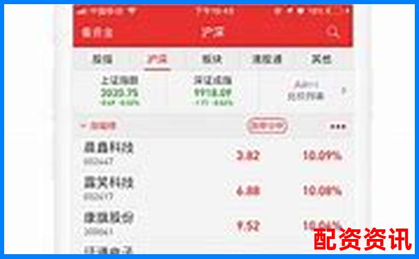股市融資加杠桿攻略APP官方下載在線注冊(cè)免費(fèi)試玩入口-配資炒股開戶網(wǎng)站有哪些平臺(tái)