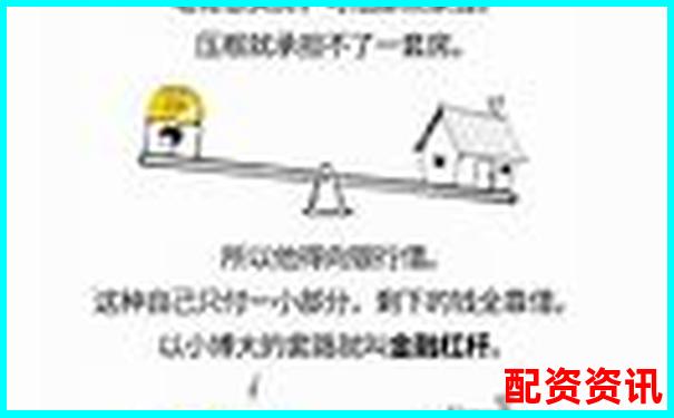 融資杠桿倍數(shù)上限與最低要求解析-北京做股票配資的公司哪家好一點